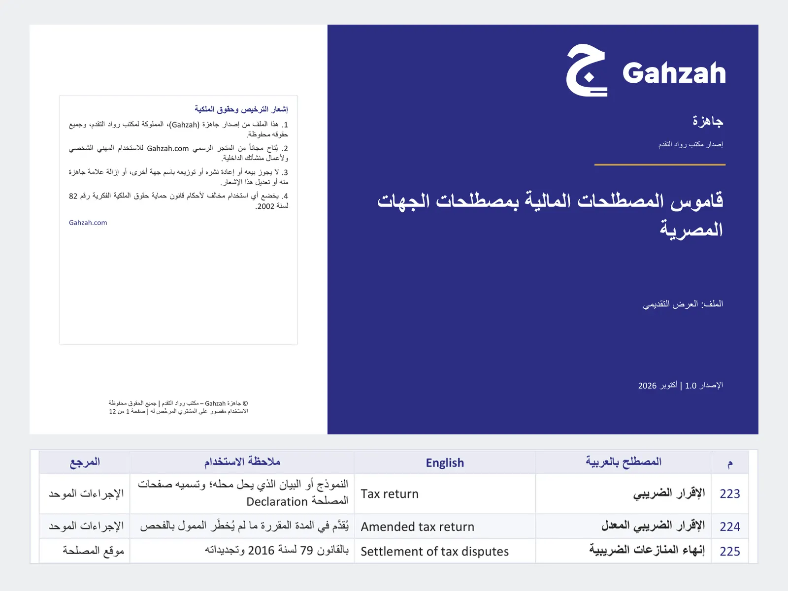 صورة منتج قاموس المصطلحات المالية